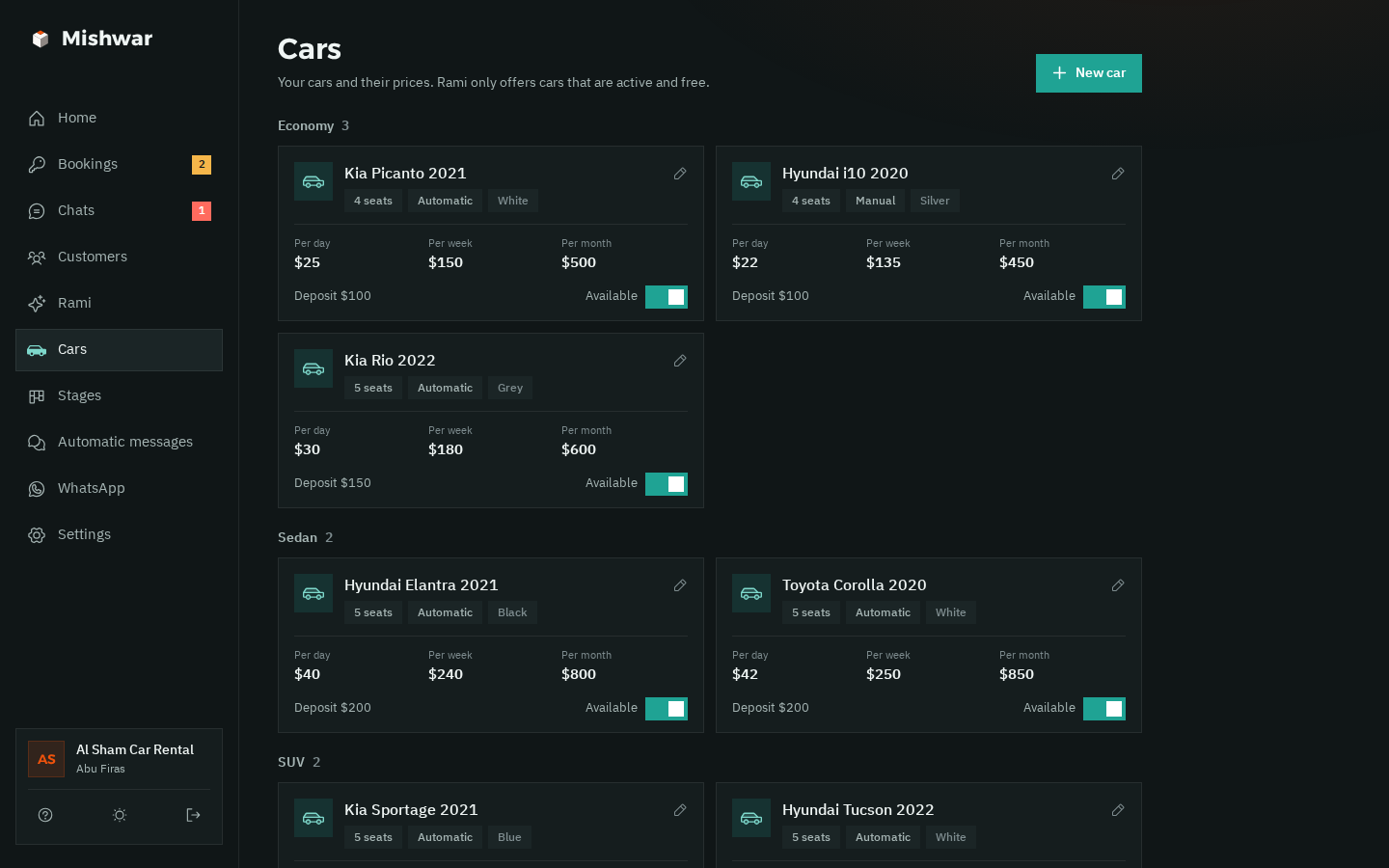 The cars page in dark mode