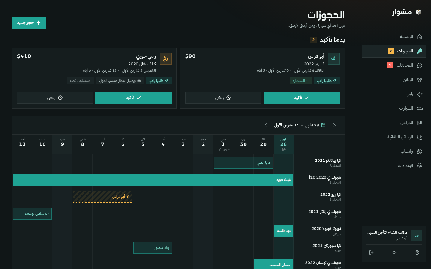 لوحة الحجوزات بالوضع الداكن: الحجوزات المبدئية فوق، وأيام كل سيارة تحت