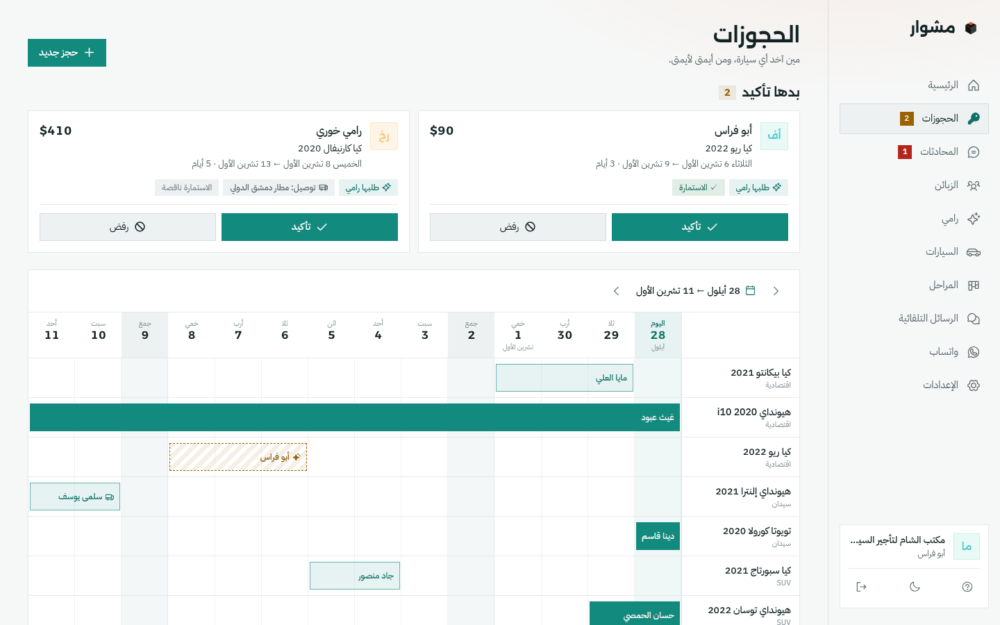 لوحة الحجوزات بمشوار: فوق حجزين مبدئيين «بدها تأكيد» مع زر تأكيد ورفض، وتحت كل سيارة سطر وعليه مين أخدها وأيّا أيام